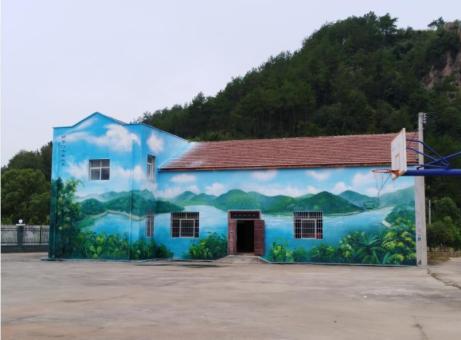永康彩绘墙绘一般制作的位置