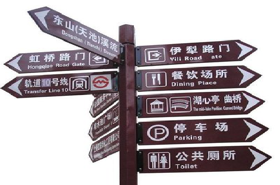 永康标牌的基本功能。