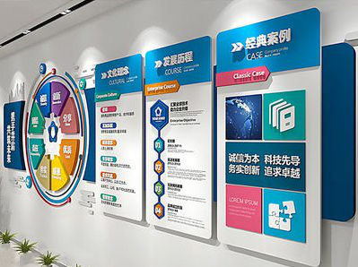 永康企业文化墙内容对员工有什么影响？